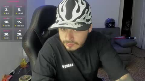 ragnar_lothbrok77 online show from April 2026 11:57:02 PM