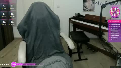 realartofslut online show from October 2025 07:11:02 PM