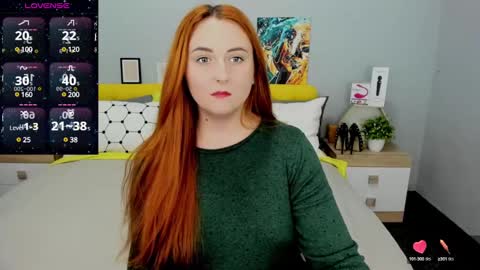 Lessy Fox online show from January 2025 07:37:01 PM