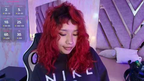 Snapshot of red_pandaa chatting on January 2026 03:20:02 AM red_pandaa online show from January 2026 03:20:02 AM