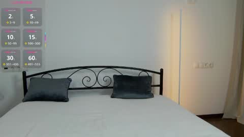 reidnox online show from April 2026 07:33:02 PM