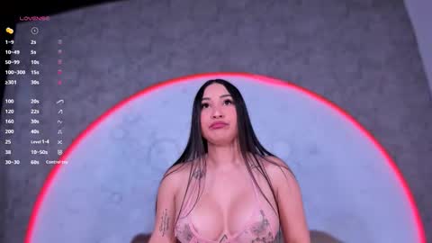 reiinachloe online show from January 2026 04:22:02 PM