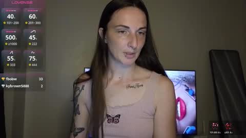 Reneeluvs online show from September 2025 11:44:01 AM