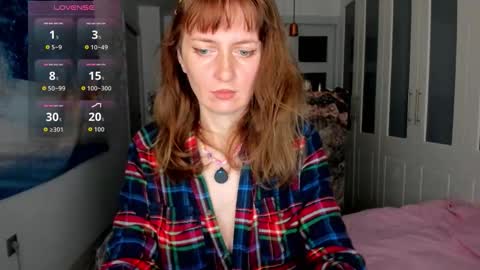 SweetRina online show from January 2026 07:44:01 AM