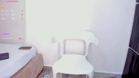 Riri Candy online show from February 2025 03:25:02 AM