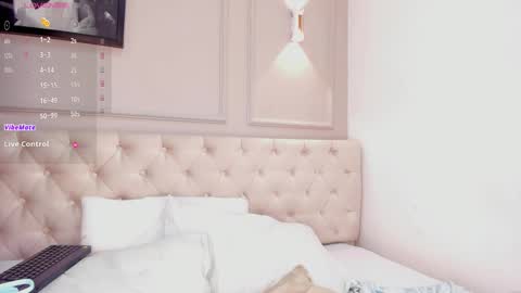 Riri Candy online show from February 2025 09:35:01 AM