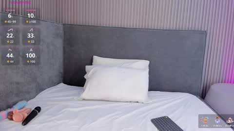 Riri Candy online show from September 2025 03:08:01 AM