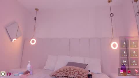 Riri Candy online show from February 2026 06:26:01 AM