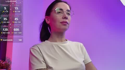 Snapshot of ritasunset chatting on December 2024 05:56:02 AM Miss Rita online show from December 2024 05:56:02 AM