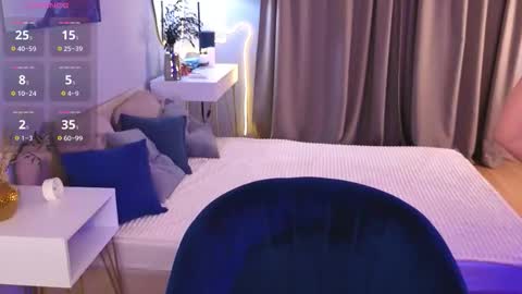 Snapshot of rones_meee chatting on February 2026 08:32:01 AM Olivia online show from February 2026 08:32:01 AM