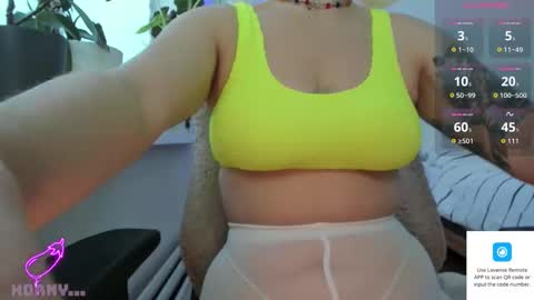 reesha . online show from January 2026 08:20:01 AM