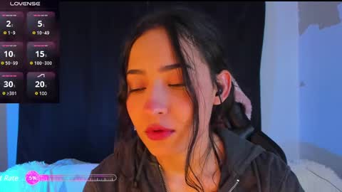 Rosario online show from December 2024 05:04:01 AM