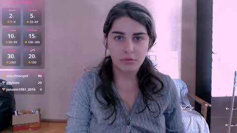 Rose online show from October 2025 09:29:02 AM