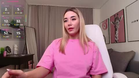 Rosie online show from November 2025 01:15:01 AM