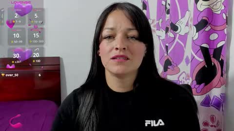 roxannetyer online show from January 2025 07:40:01 PM