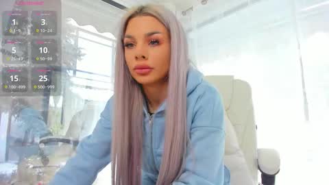 Ava online show from January 2026 07:34:01 AM