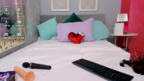 Sabrina online show from March 2026 05:23:01 AM