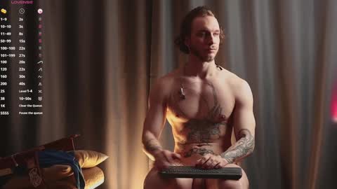 Snapshot of sage6688 chatting on January 2025 07:21:01 AM Adam online show from January 2025 07:21:01 AM