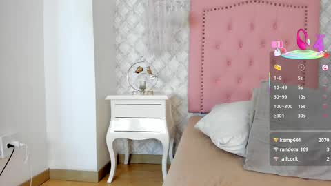 Cattleya online show from February 2025 02:59:02 PM