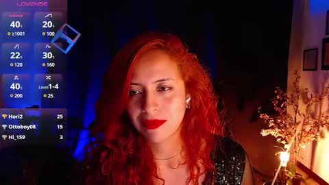 SARA online show from February 2025 08:30:01 PM