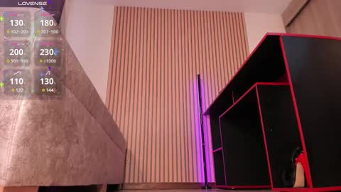 Snapshot of sali_g chatting on February 2025 03:01:02 PM Sali G online show from February 2025 03:01:02 PM