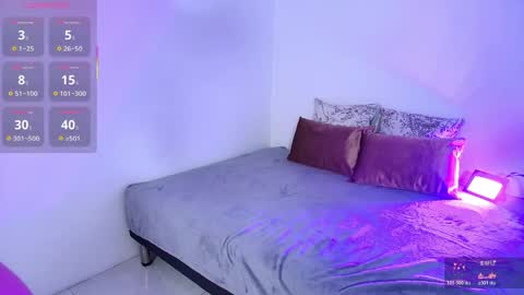 samanthabennzz online show from May 2026 03:28:01 PM