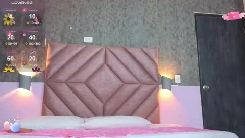 Sara  online show from February 2026 11:20:01 AM