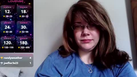 Sam online show from October 2025 05:32:02 PM