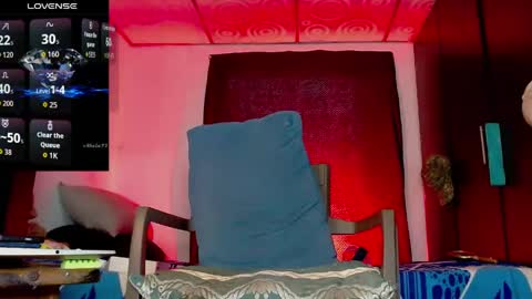 sammy model independiente online show from April 2026 12:56:01 PM