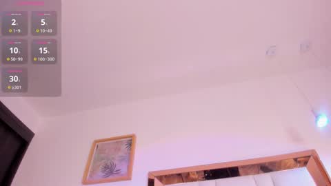 Snapshot of sander_mila chatting on February 2025 11:58:02 PM MilaSander online show from February 2025 11:58:02 PM