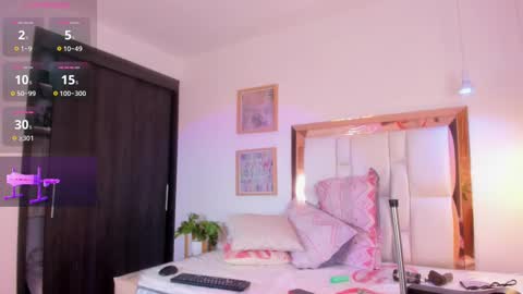 Snapshot of sander_mila chatting on February 2025 03:02:01 AM MilaSander online show from February 2025 03:02:01 AM