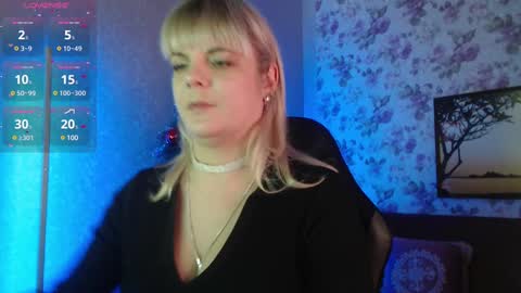 Snapshot of sandrawoolf chatting on January 2025 10:40:01 AM sandrawoolf online show from January 2025 10:40:01 AM