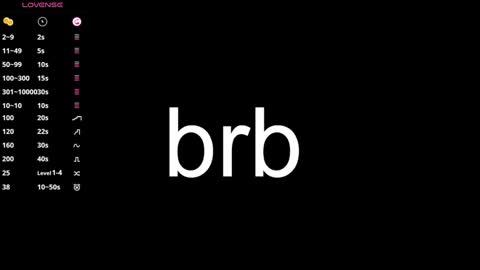 Sara online show from January 2025 09:10:01 PM
