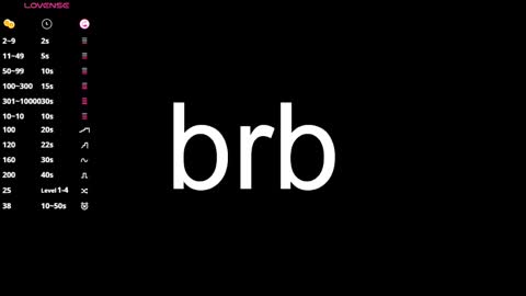 Sara online show from February 2025 11:06:02 AM