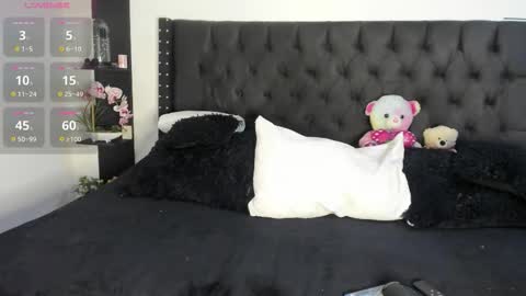 sara_ramirez0 online show from March 2026 02:26:02 AM