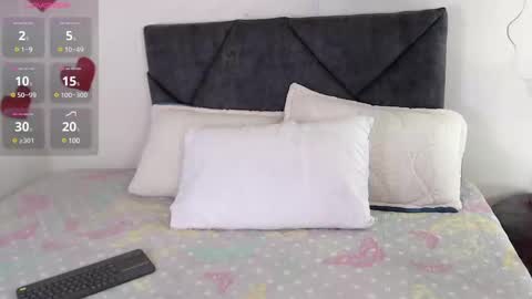 Snapshot of sara_sharma chatting on March 2025 04:35:02 AM sara online show from March 2025 04:35:02 AM