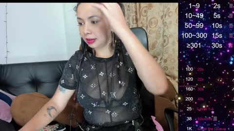 Snapshot of sarah_sweett chatting on January 2025 02:45:02 AM Sarah online show from January 2025 02:45:02 AM