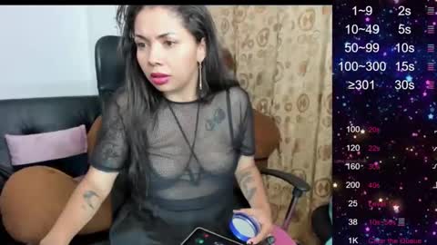 Snapshot of sarah_sweett chatting on February 2025 03:09:02 AM Sarah online show from February 2025 03:09:02 AM