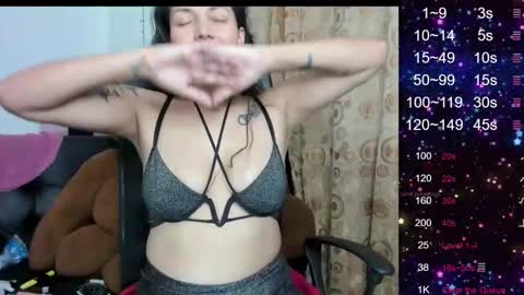 Snapshot of sarah_sweett chatting on March 2025 05:49:02 AM Sarah online show from March 2025 05:49:02 AM