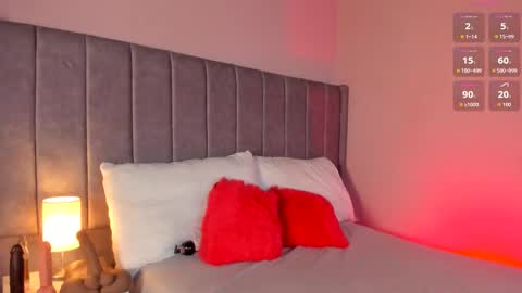 Snapshot of sarigarcia chatting on November 2025 06:46:01 AM Sara Garcia online show from November 2025 06:46:01 AM