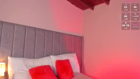 Snapshot of sarigarcia chatting on November 2025 08:03:01 AM Sara Garcia online show from November 2025 08:03:01 AM