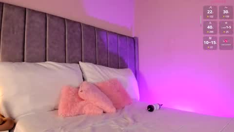 Snapshot of sarigarcia chatting on December 2025 05:48:01 AM Sara Garcia online show from December 2025 05:48:01 AM