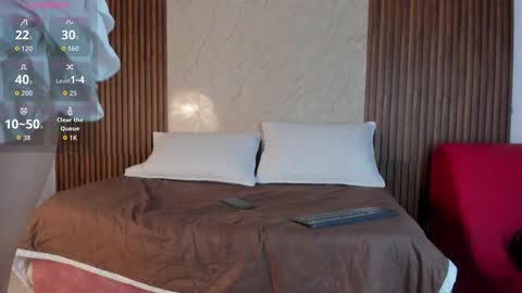 Snapshot of sarita_alexis chatting on February 2026 11:36:02 AM SARIYA Y ALEXIS online show from February 2026 11:36:02 AM