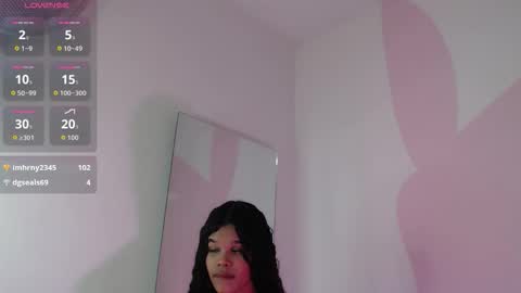 sasha_bigboobs_ online show from April 2026 09:48:02 PM