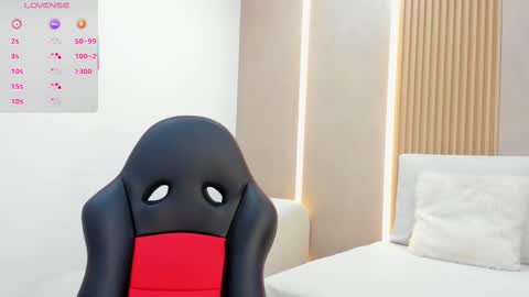 Snapshot of sasha_rivers chatting on March 2025 03:04:01 PM Sasha online show from March 2025 03:04:01 PM