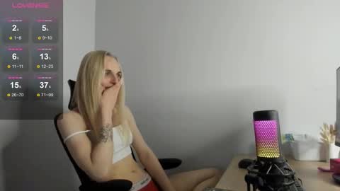 Snapshot of sasha_vesmus chatting on November 2025 10:21:01 PM Sasha Vesmus online show from November 2025 10:21:01 PM