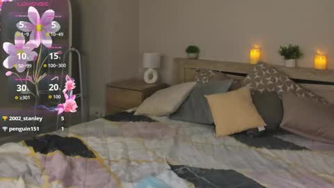 Kira  GMT 7 Mon Thu-Sun  0800am-0200pm  online show from January 2026 08:52:01 AM