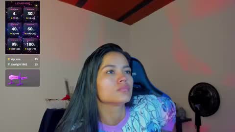 scarlet taylor kennedy online show from February 2026 08:05:02 PM