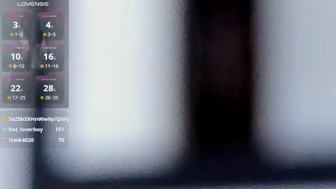 Snapshot of scarlett_moore_ chatting on January 2025 04:32:02 PM Scarlett online show from January 2025 04:32:02 PM