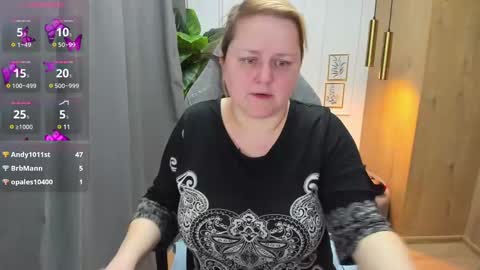 Snapshot of scarlettsoft chatting on March 2025 12:17:01 PM Scarlett online show from March 2025 12:17:01 PM